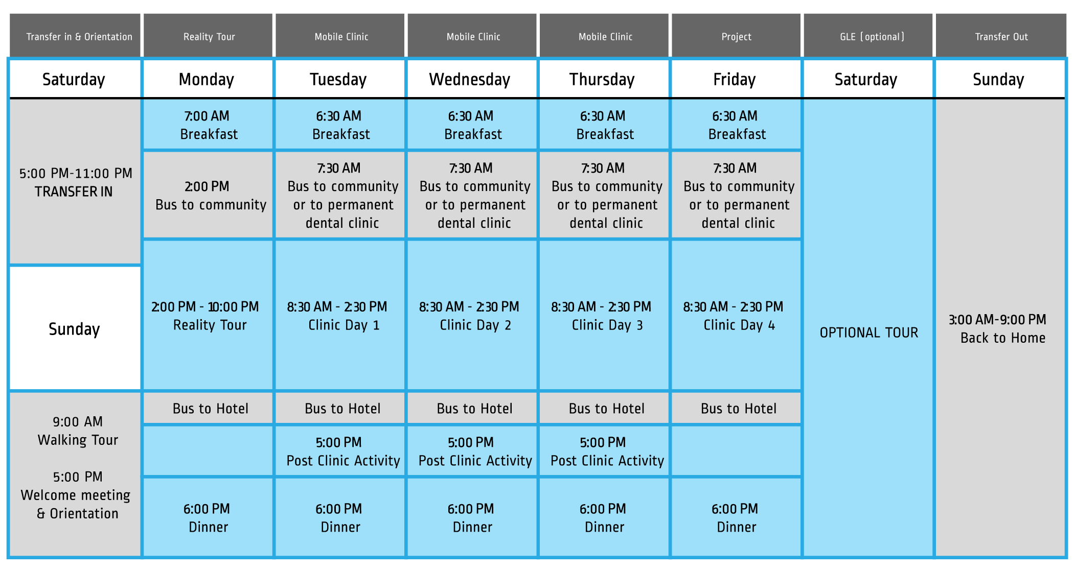 Dental-SLT-itinerary(1)